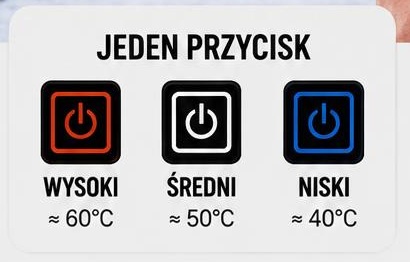Sterowanie jednym przyciskiem — wysoki, średni i niski poziom grzania